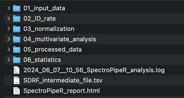 SpectroPipeR output main folder structure