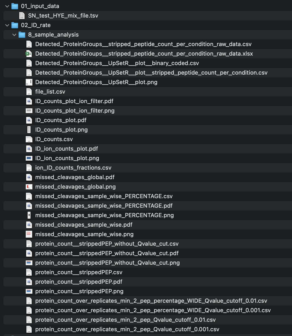 folder structure